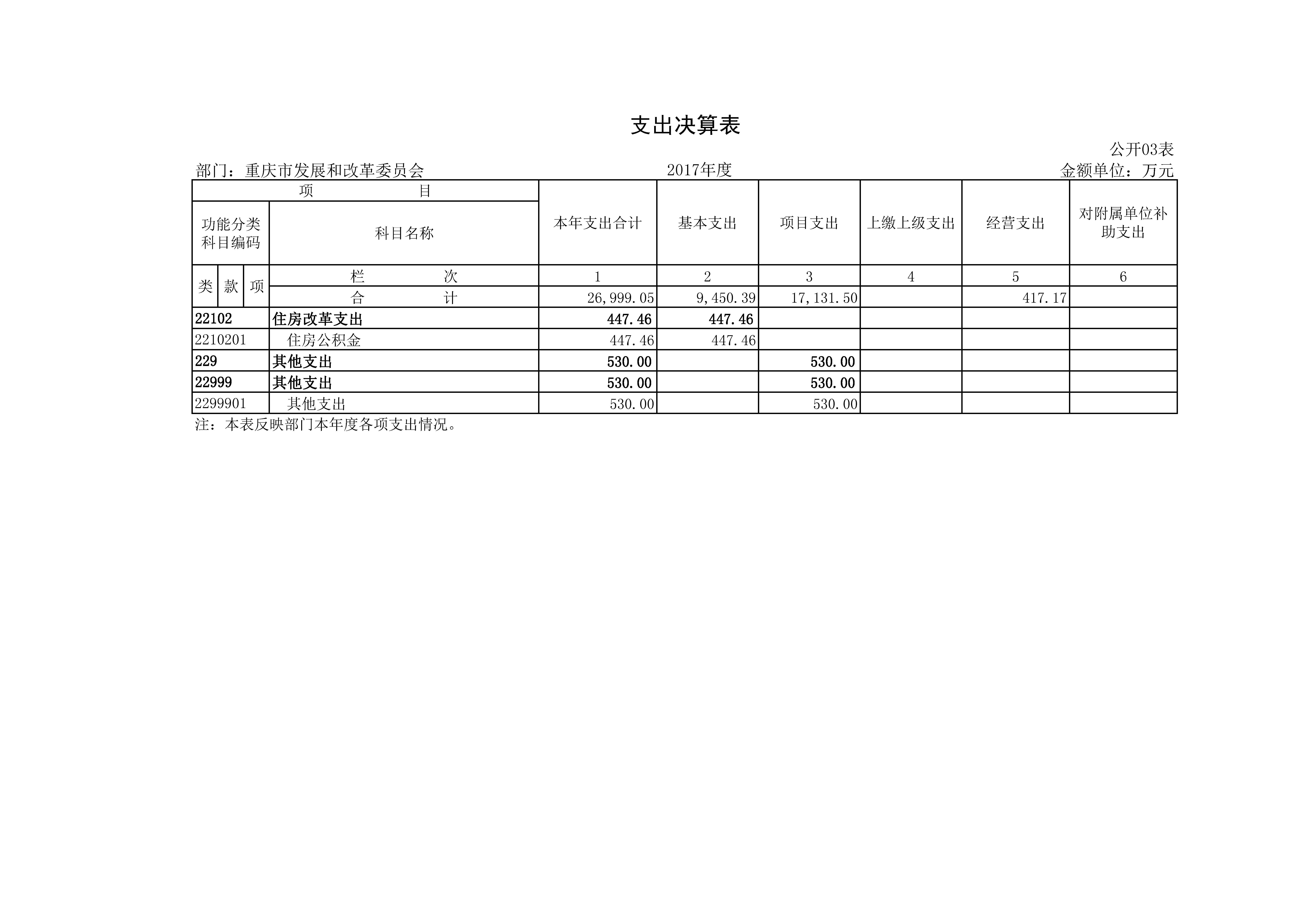 Hentaixxx
2017年决算公开套表_页面_06.jpg