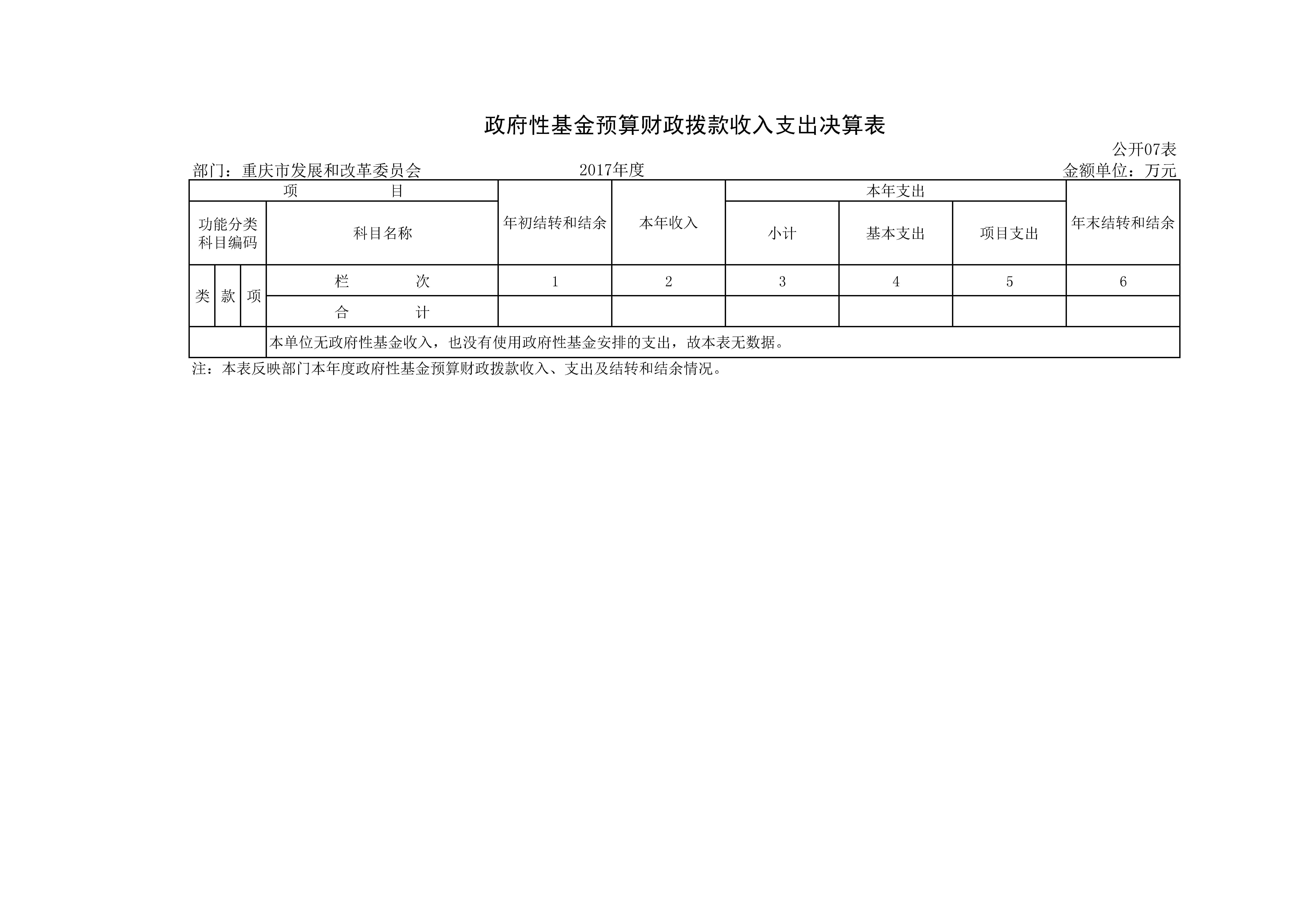 Hentaixxx
2017年决算公开套表_页面_13.jpg