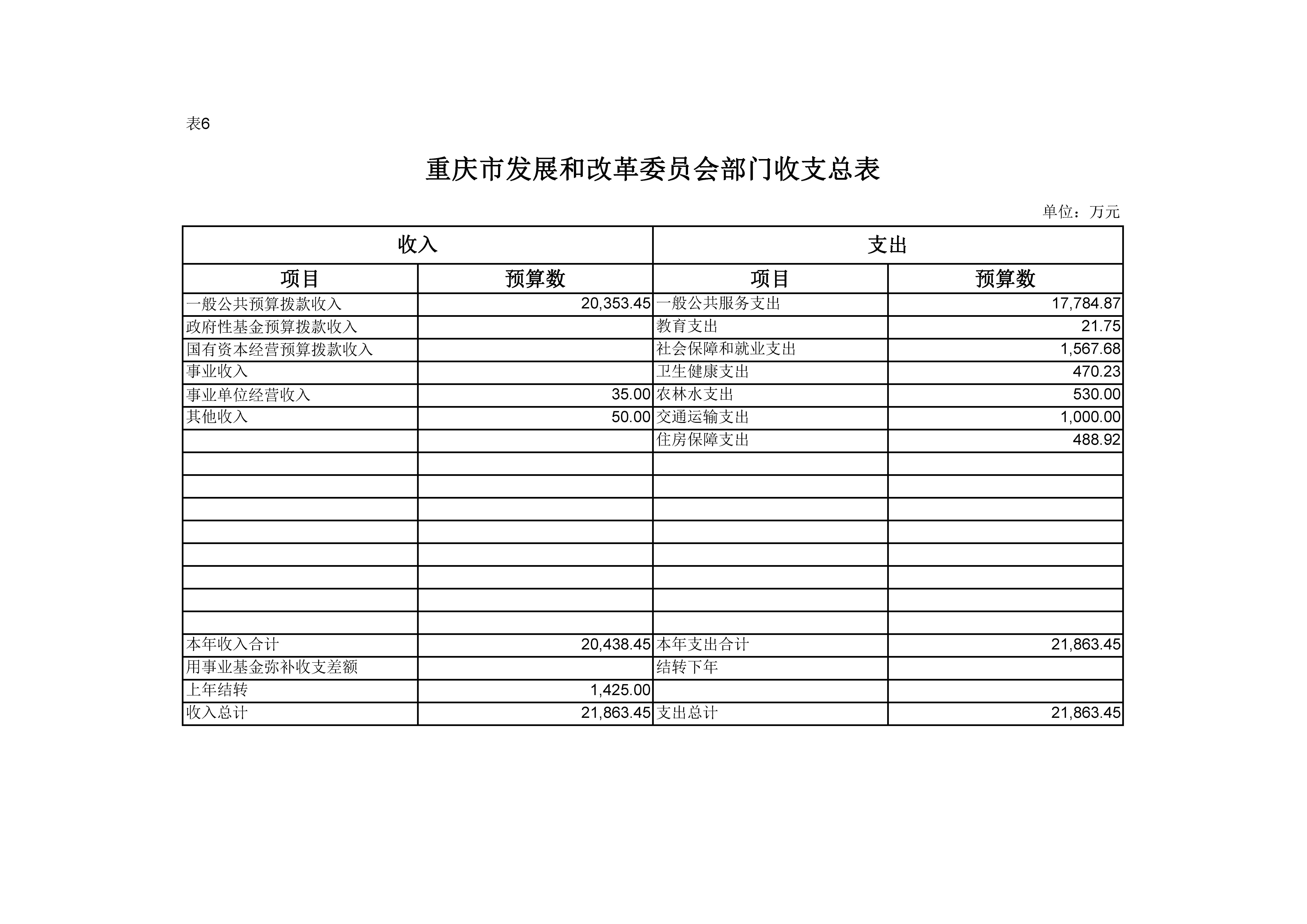Hentaixxx
部门收支总表06.jpg