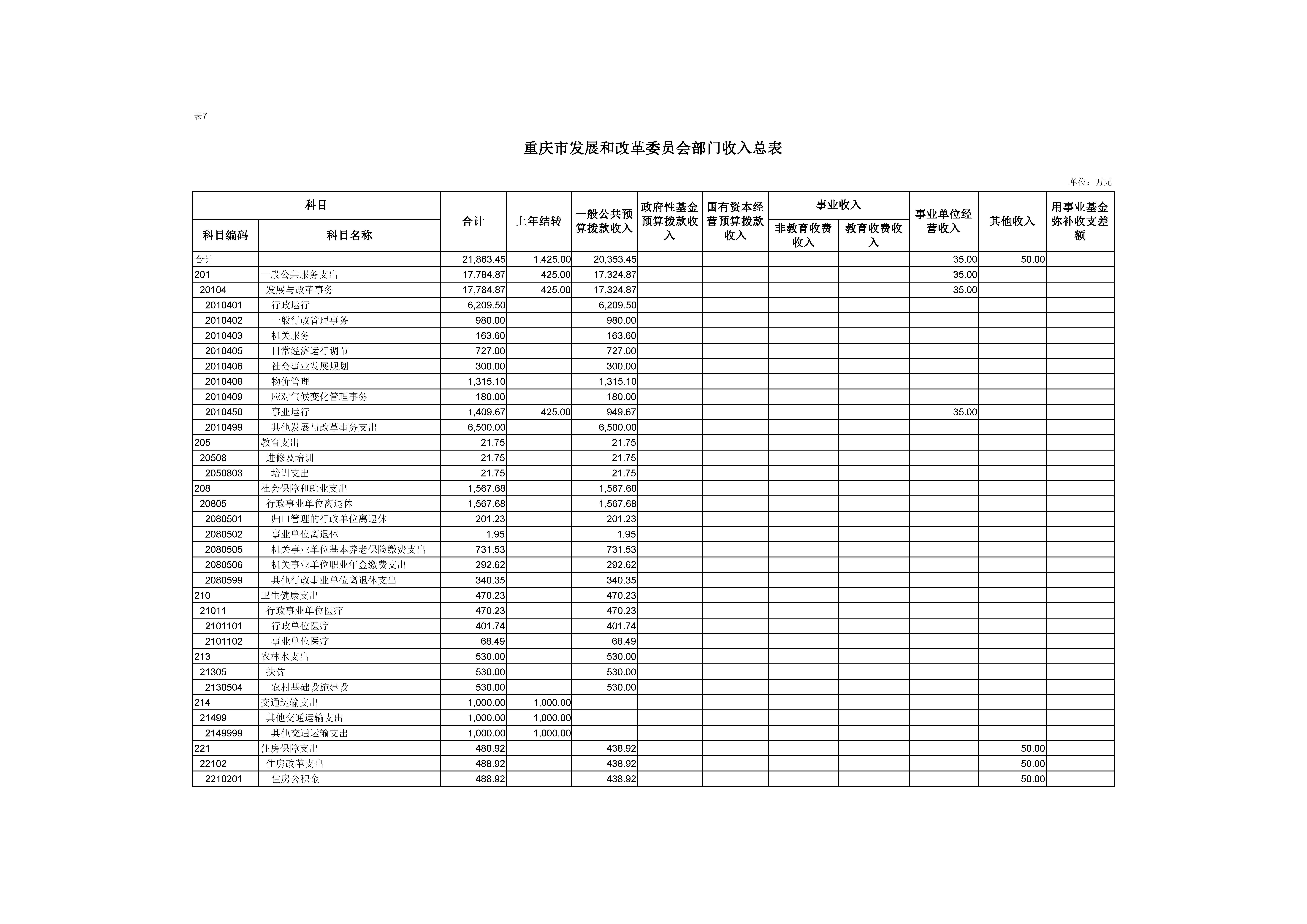 Hentaixxx
部门收入总表07.jpg