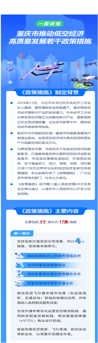 11.27《重庆市推动低空经济高质量发展若干政策措施》政策解读新闻流程5835.png